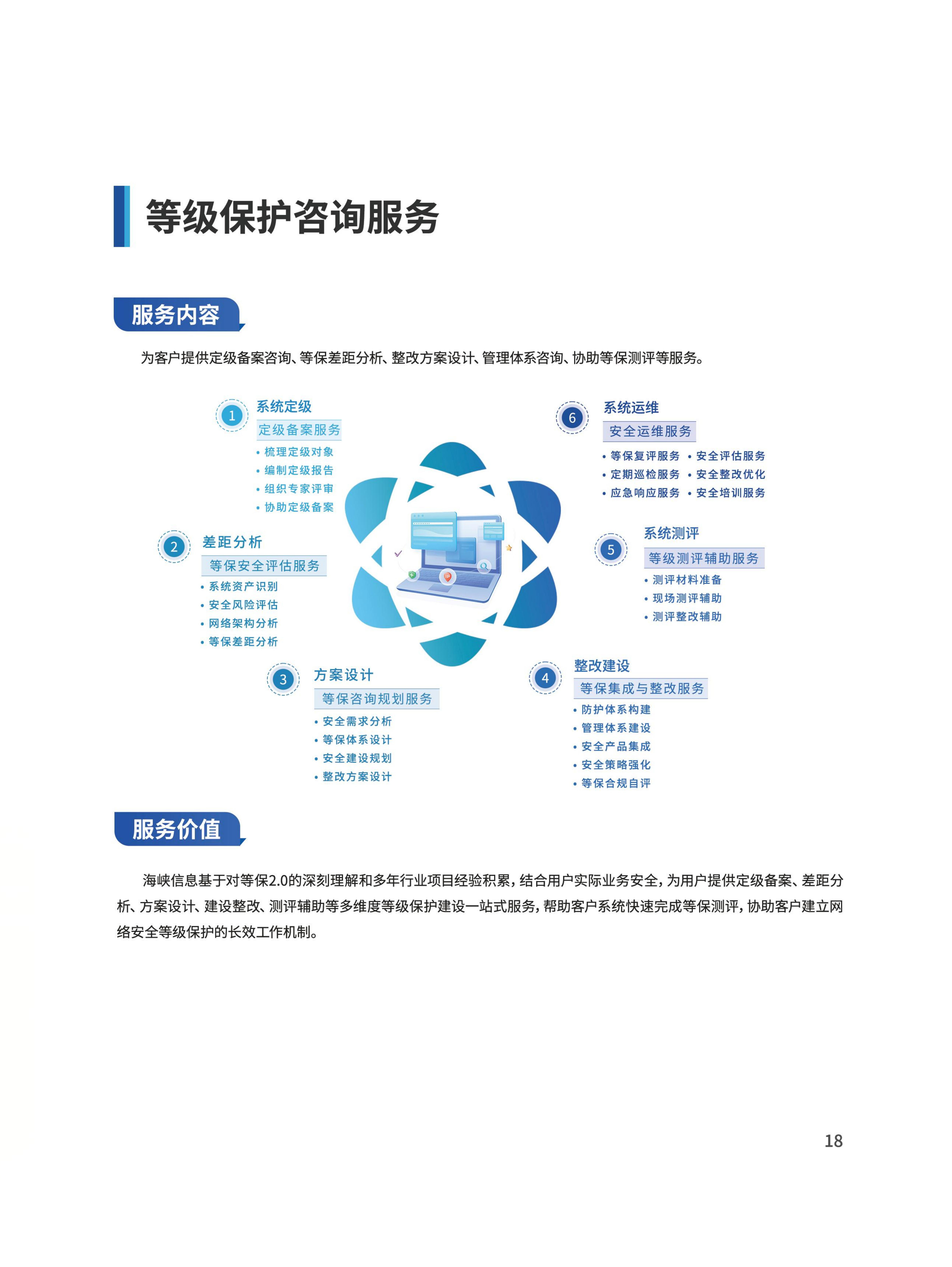 信息安全服務(wù)產(chǎn)品手冊_10.jpg
